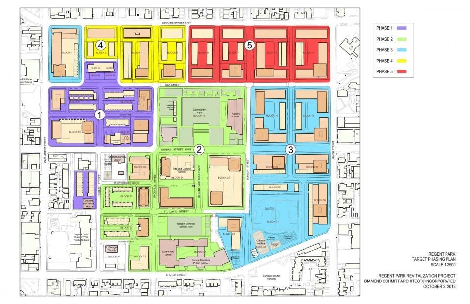 Χάρτης της Αναζωογόνησης σχέδιο Regent Park Τορόντο