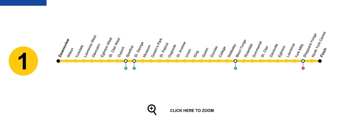 Χάρτης του Τορόντο μετρό γραμμή 1 Yonge-Πανεπιστήμιο