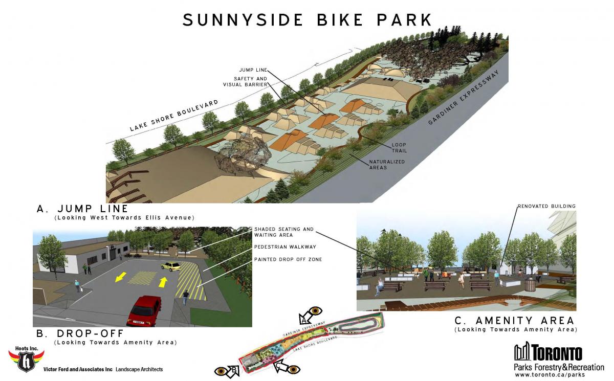 Χάρτης της Sunnyside bike park Τορόντο άλμα γραμμή