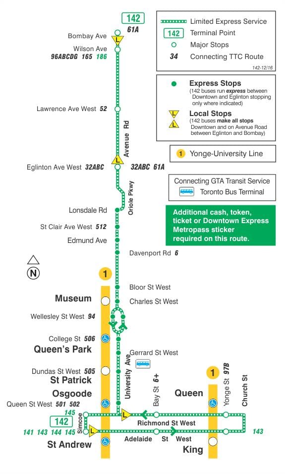 Χάρτης της TTC 142 Downtown / Avenue Rd Express δρομολόγιο Τορόντο