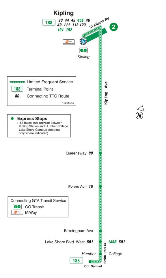 Χάρτης της TTC 188 Κίπλινγκ Νότια Πυραύλων δρομολόγιο Τορόντο