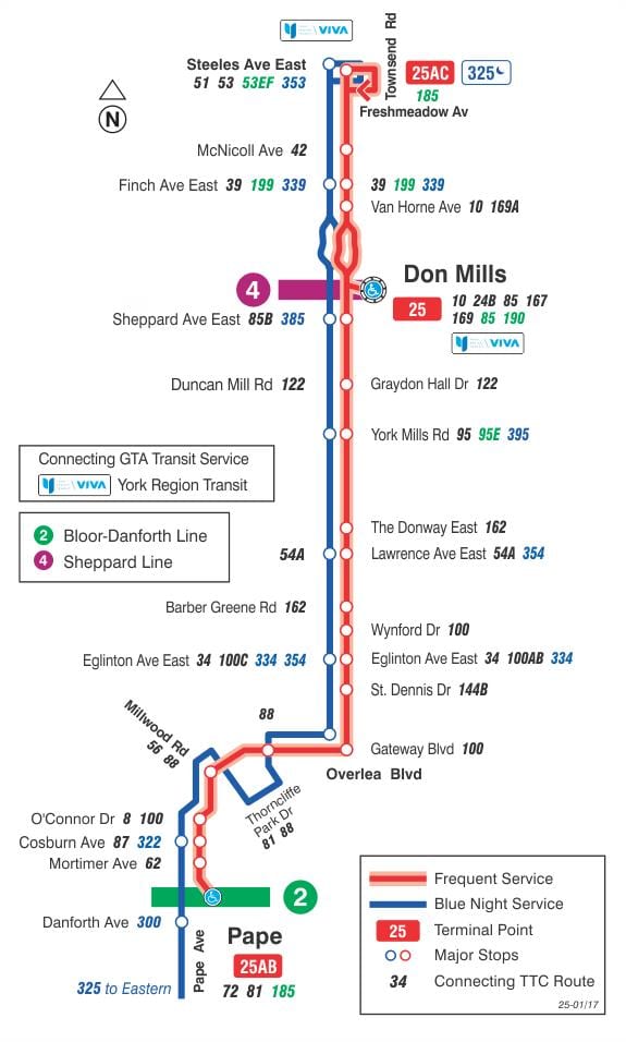 Χάρτης της TTC 25 Don Mills δρομολόγιο Τορόντο