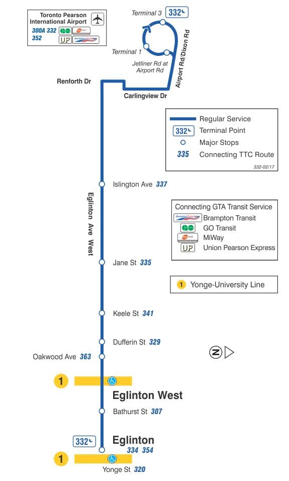 Χάρτης της TTC 332 Eglinton West δρομολόγιο Τορόντο