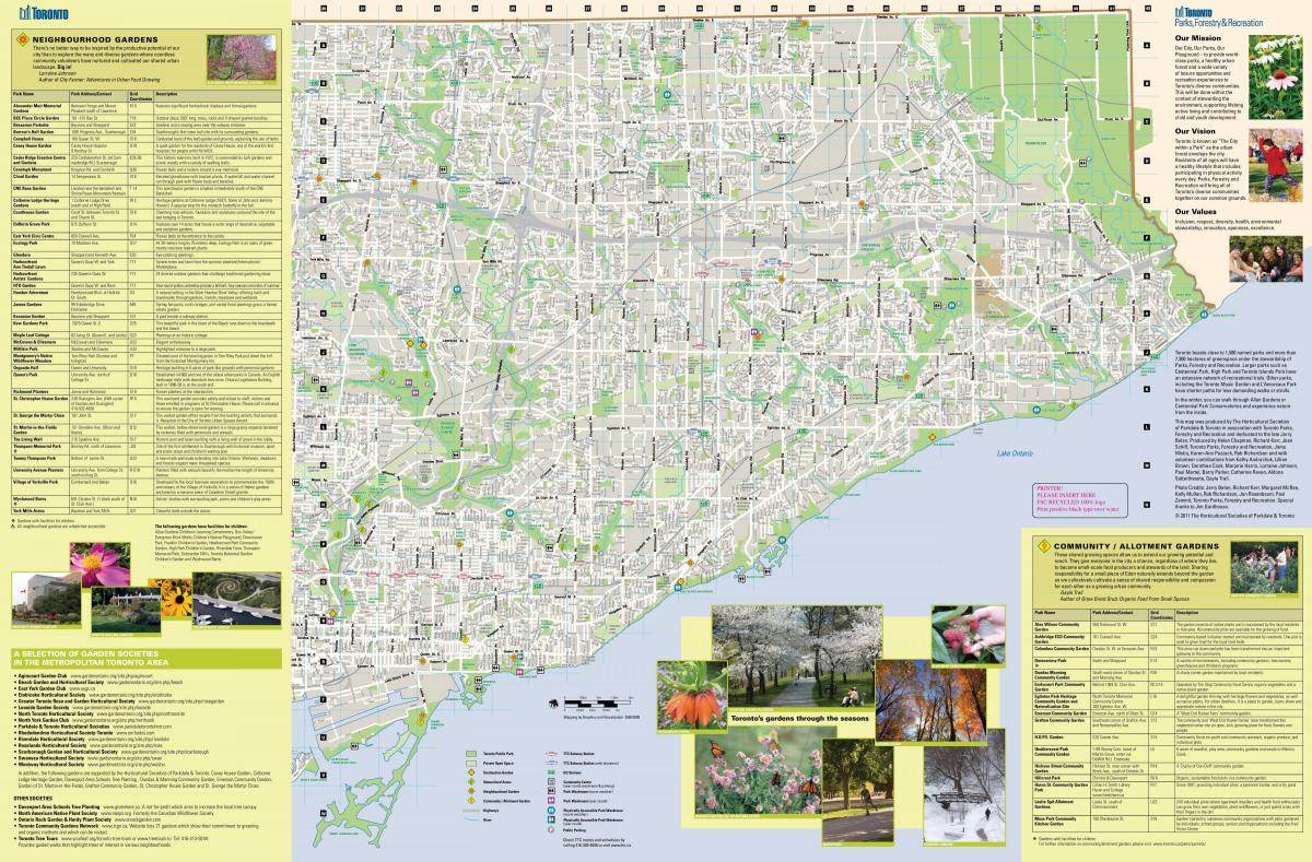 Χάρτης της κήπους Toronto east
