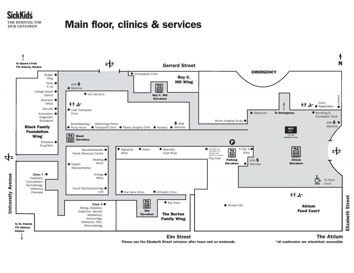 Χάρτης της Hospital for sick Children, Toronto κύριο λόγο