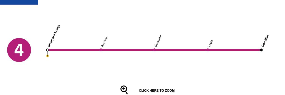Χάρτης του Τορόντο μετρό γραμμή 4 Σέπαρντ
