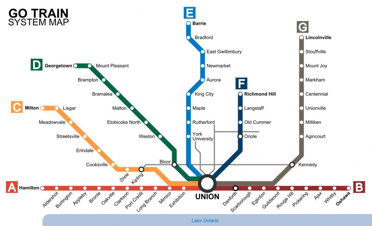Χάρτης του Τορόντο τρένα Go Transit