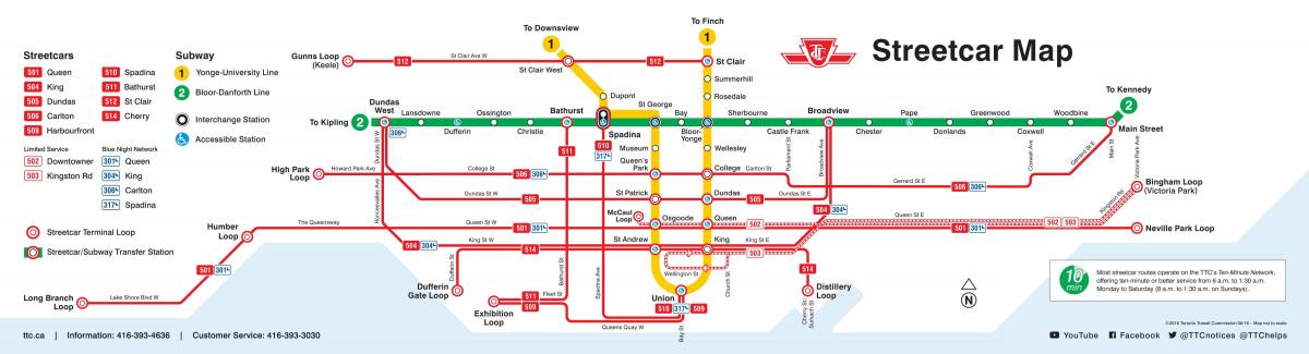 Χάρτης του Τορόντο τραμ