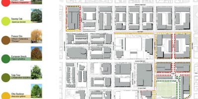 Χάρτης της Αναζωογόνησης σχέδιο Regent Park Τορόντο φάση 3