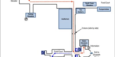 Χάρτης του Γενικού Νοσοκομείου διαδρομή Τορόντο