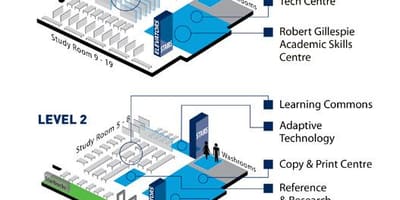 Χάρτης από το πανεπιστήμιο του Τορόντο Mississauga βιβλιοθήκη επίπεδο