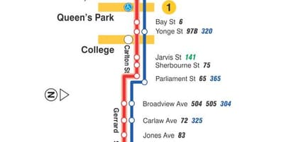 Χάρτης του τραμ γραμμή 506 College/Carlton