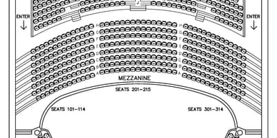 Χάρτης της Elgin & Winter Garden Theatre