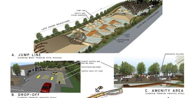 Χάρτης της Sunnyside bike park Τορόντο άλμα γραμμή