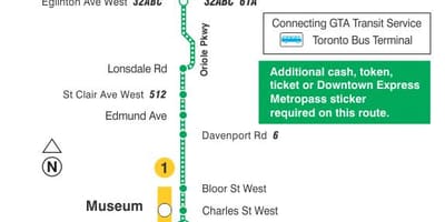 Χάρτης της TTC 142 Downtown / Avenue Rd Express δρομολόγιο Τορόντο