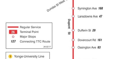 Χάρτης της TTC 26 Dupont δρομολόγιο Τορόντο