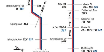 Χάρτης της TTC 36 Φιντς Δυτική διαδρομή του λεωφορείου Τορόντο