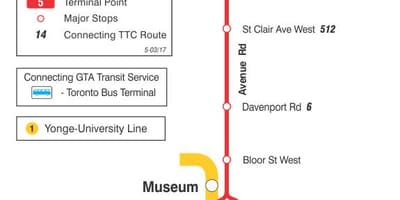 Χάρτης της TTC 5 Avenue Rd δρομολόγιο Τορόντο
