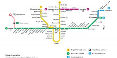 Χάρτης του Τορόντο μετρό TTC