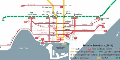 Χάρτης του Τορόντο τραμ σύστημα