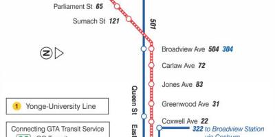 Χάρτης του τραμ της γραμμής 503 Kingston Road